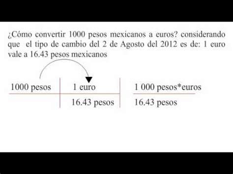 Convertir 1000 Euros a Pesos mexicanos .